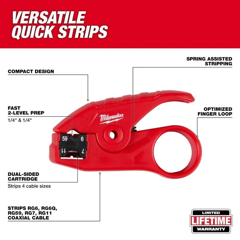 Milwaukee 48-22-8103 Coax Install Kit - Image 6