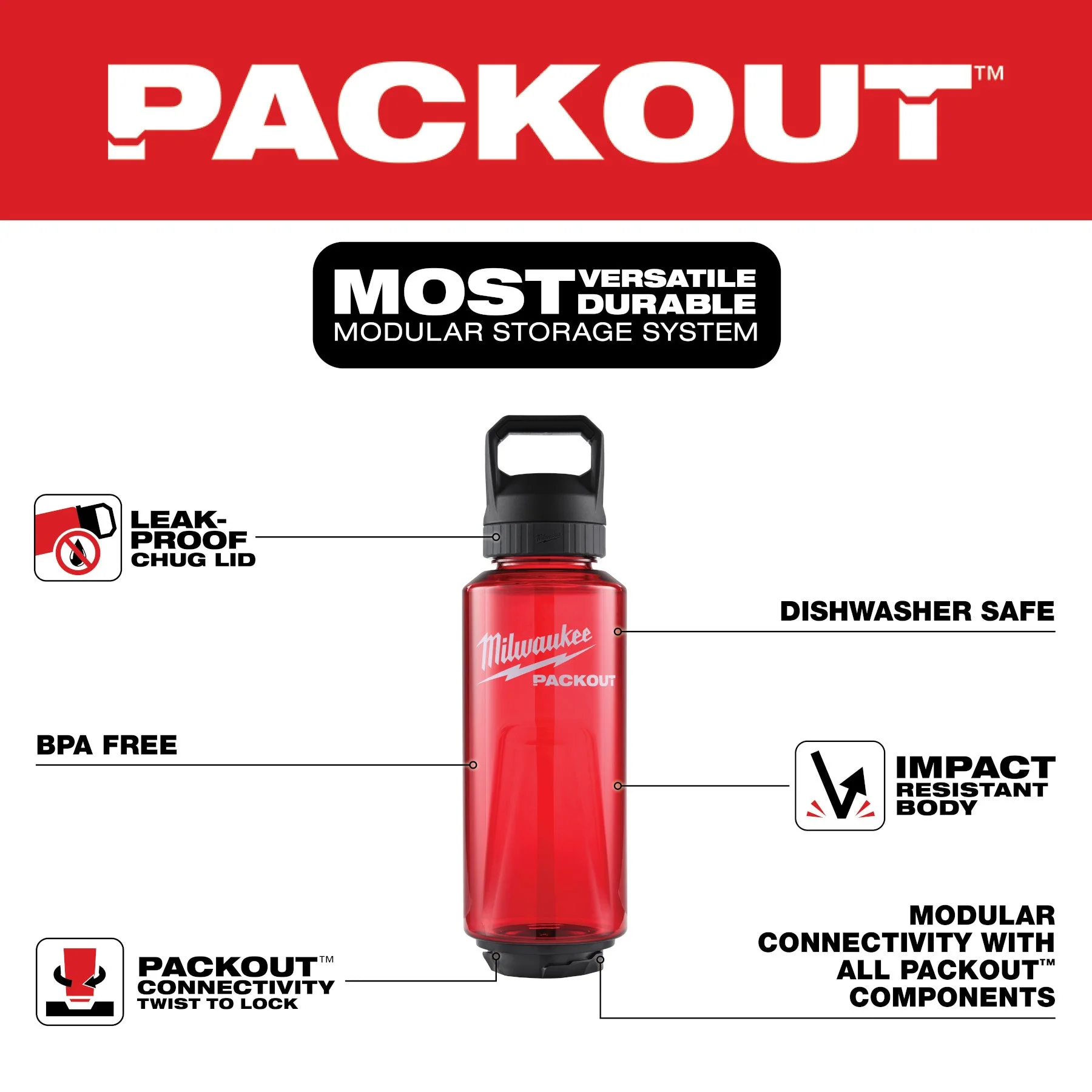 Milwaukee 48-22-8373R PACKOUT™ 48oz Bottle with Chug Lid -RED - Image 2