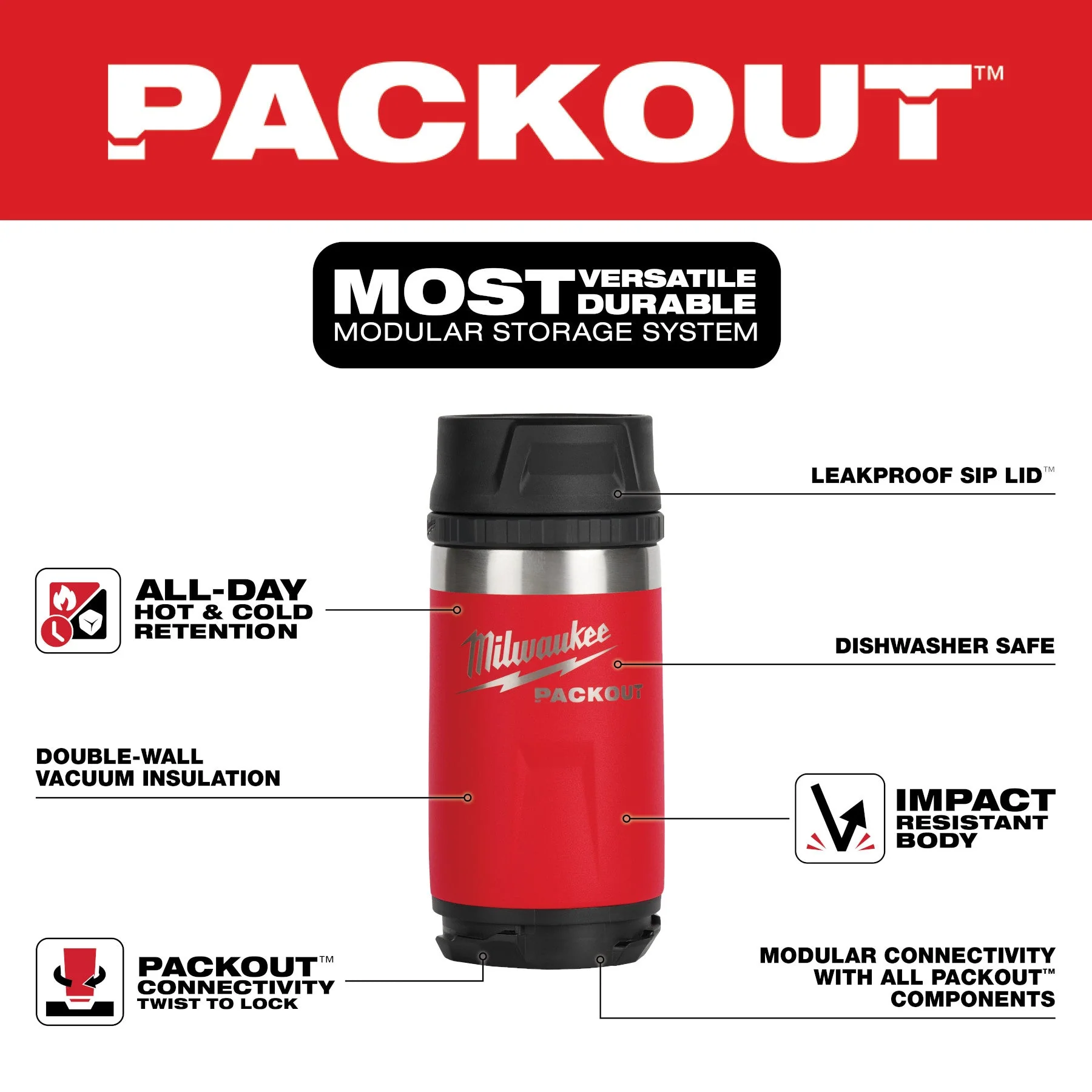 Milwaukee 48-22-8391R PACKOUT™ 12oz Insulated Bottle with Sip Lid - Red - Image 2