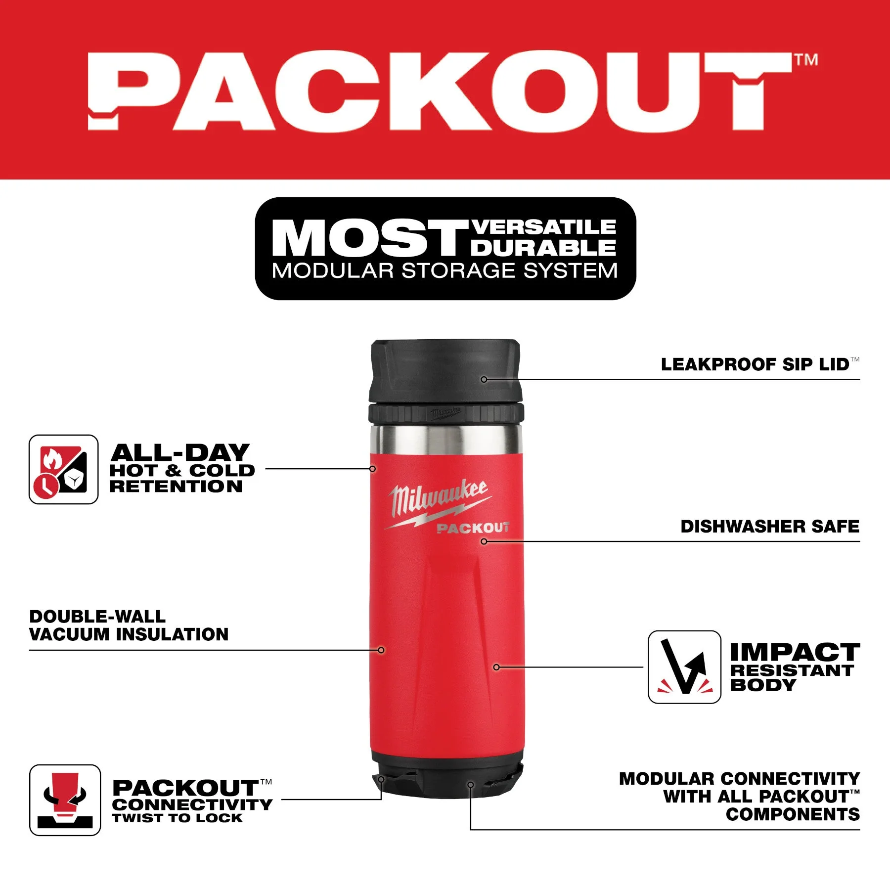 Milwaukee 48-22-8395R PACKOUT™ 18oz Insulated Bottle with Sip Lid - Red - Image 2