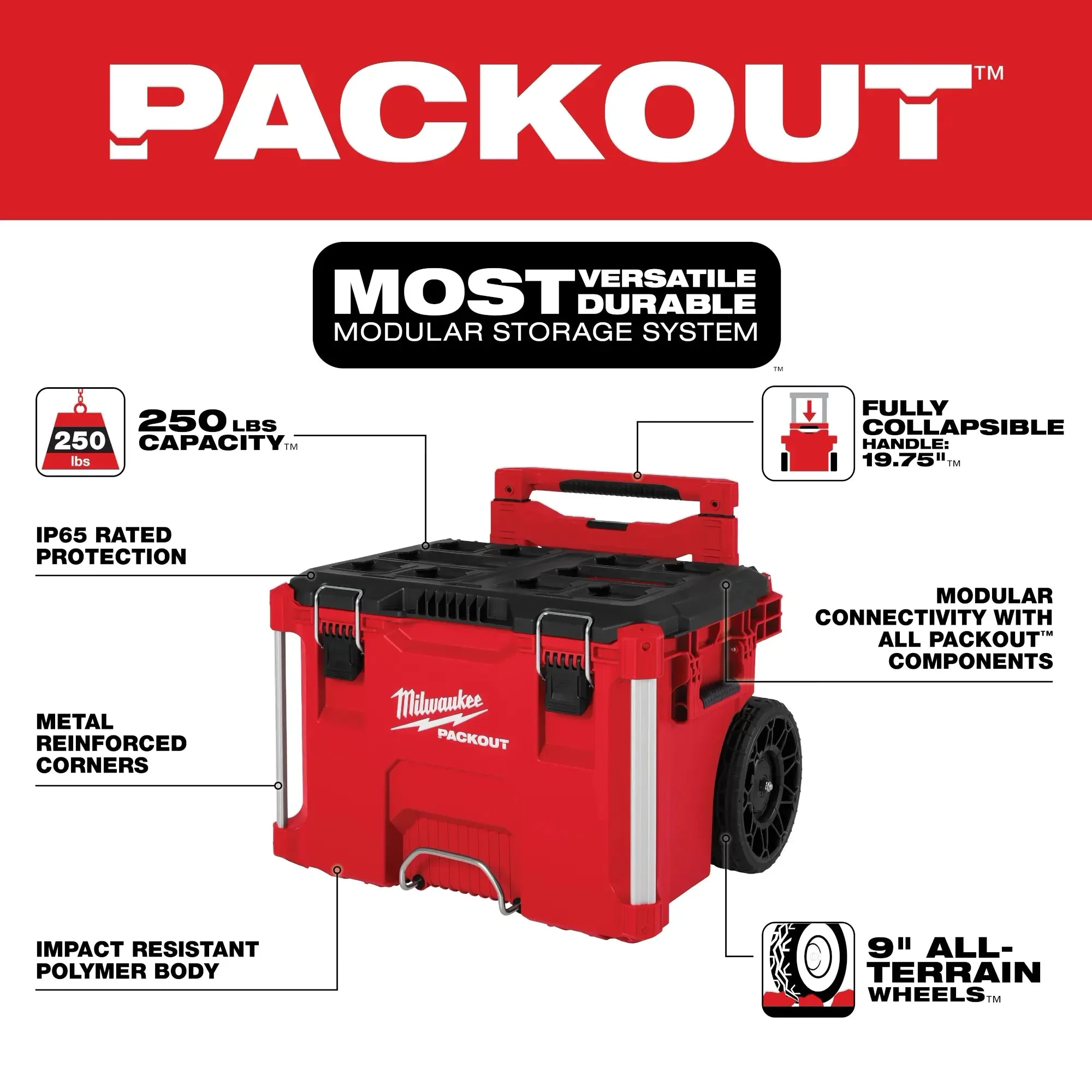Milwaukee 48-22-8427 PACKOUT™ Rolling Tool Box With Fully Collapsible Handle - Image 7
