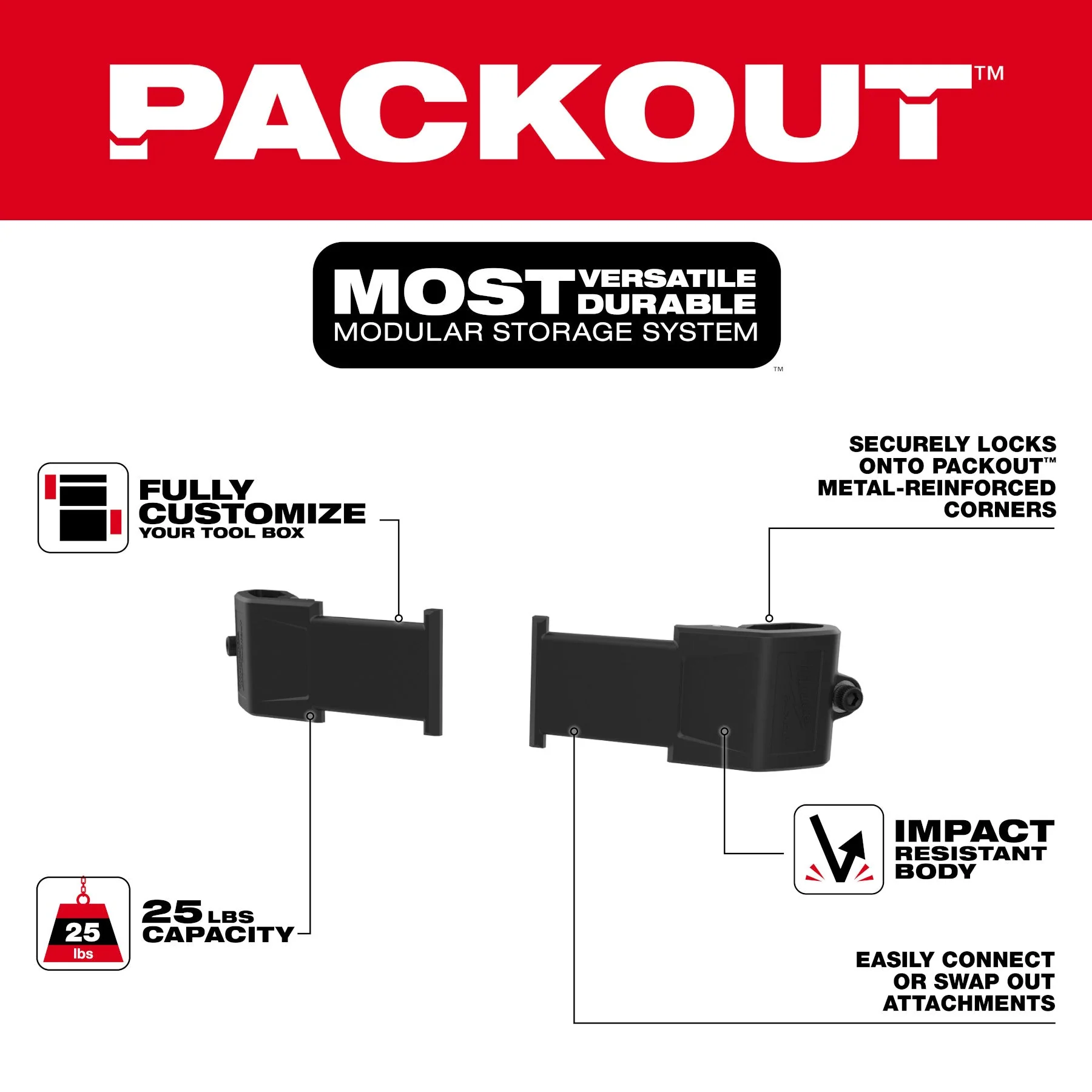 Milwaukee 48-22-8601 PACKOUT™ Tool Box Attachment Mount - Image 4