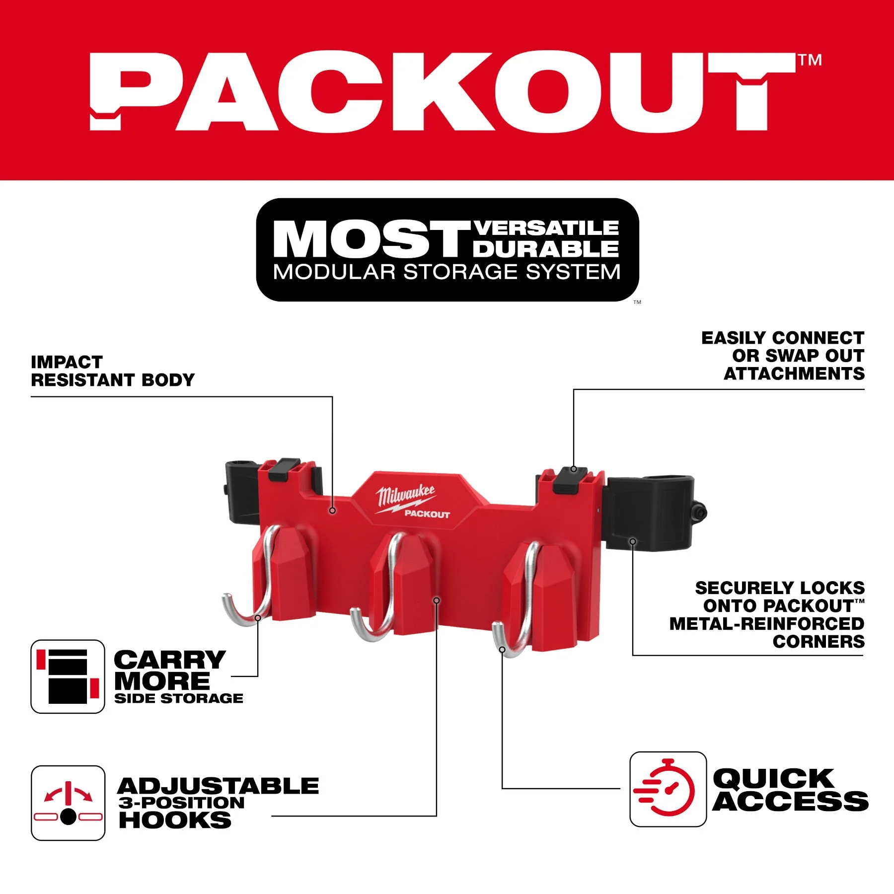 Milwaukee 48-22-8606 PACKOUT™ Tool Box 3-Hook Attachment - Image 7
