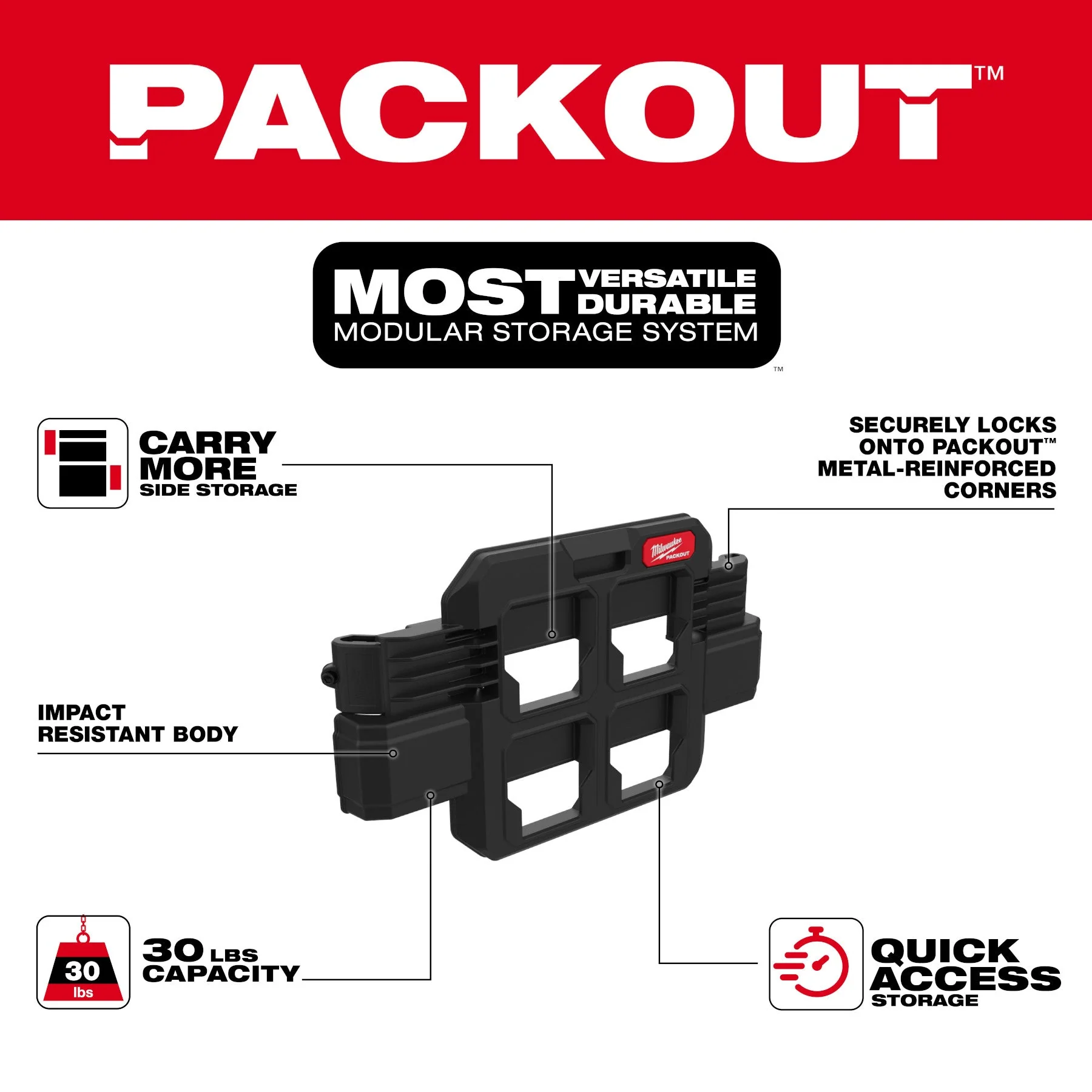 Milwaukee 48-22-8608 PACKOUT™ Tool Box Compact Plate - Image 2