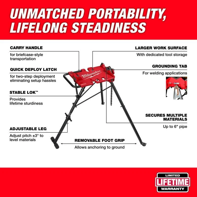 Milwaukee 48-22-8690 6 in Leveling Tripod Chain Vise - Image 39