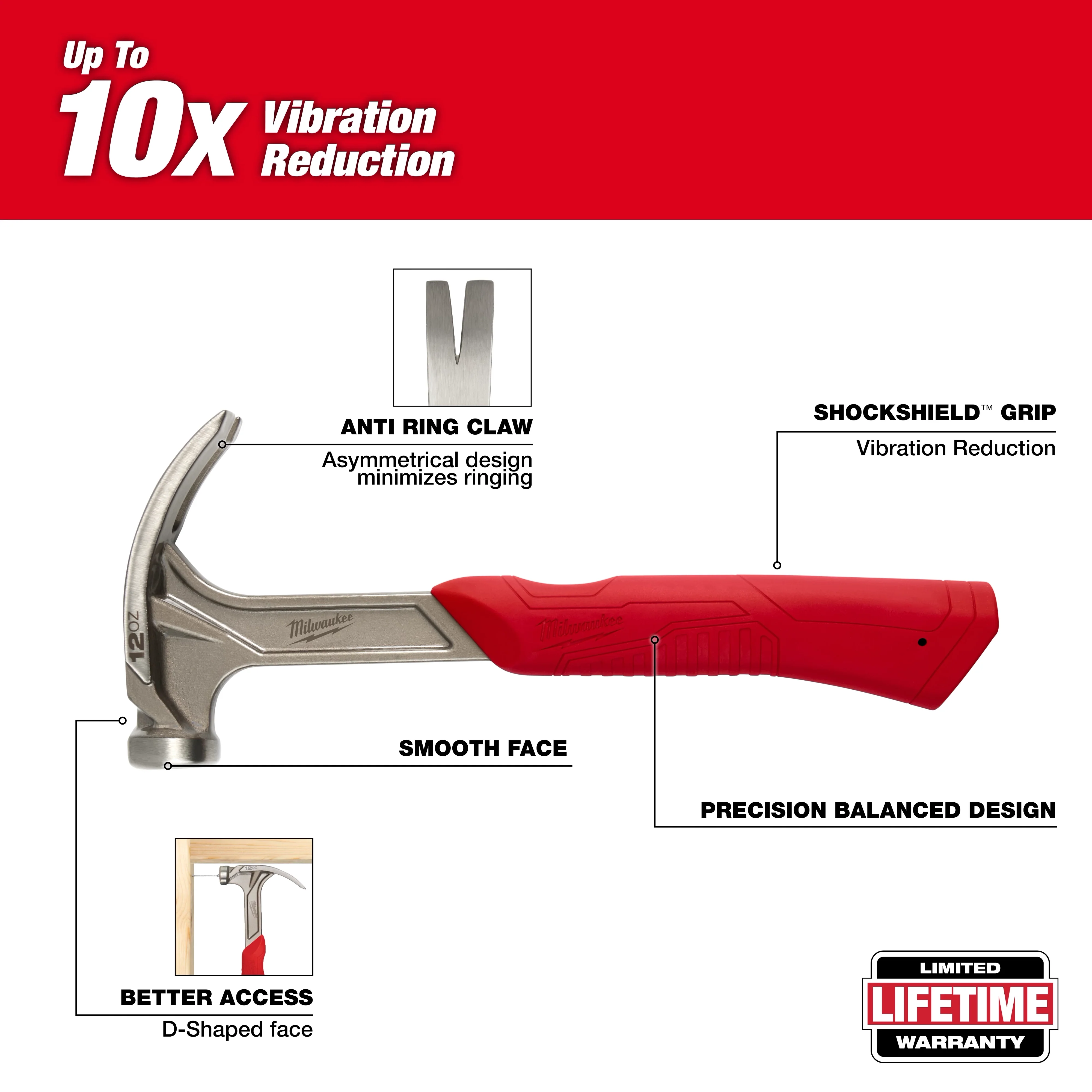 Milwaukee 48-22-9019 12 oz. Smooth Face Hybrid Claw Finish Hammer - Image 2