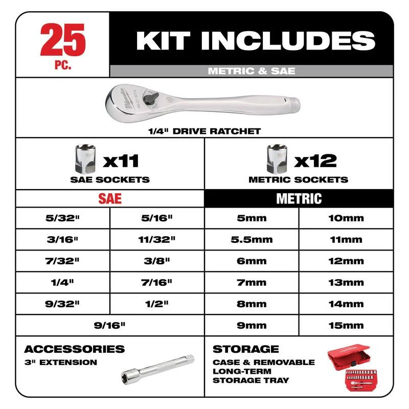 Milwaukee 48-22-9044 25pc 1/4in Drive Metric and SAE Ratchet and Socket Set with FOUR FLAT SIDES - Image 6