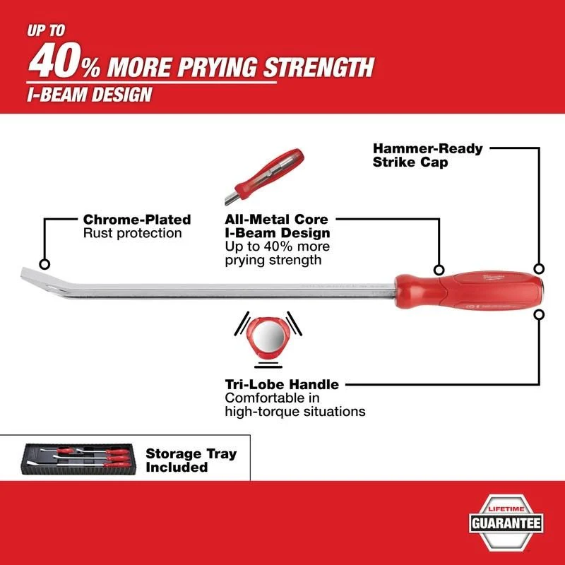 Milwaukee 48-22-9214 4pc Pry Bar Set - Image 2