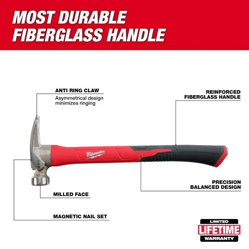 Milwaukee 48-22-9320 21oz Milled Face Poly/Fiberglass Handle Hammer - Image 11