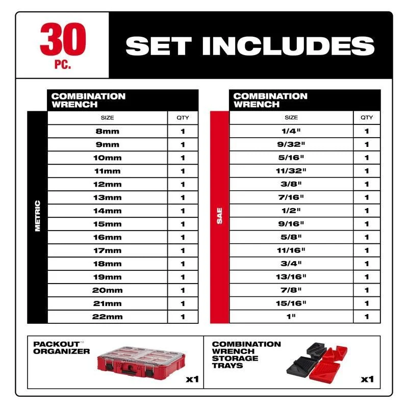 Milwaukee 48-22-9485 30pc Metric and SAE Combination Wrench Set with PACKOUT Organizer - Image 13