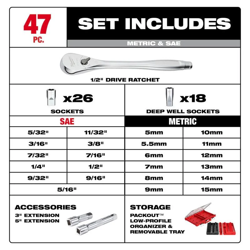 Milwaukee 48-22-9487 47pc 1/2in Drive Ratchet Socket Set with PACKOUT Organizer - Image 2