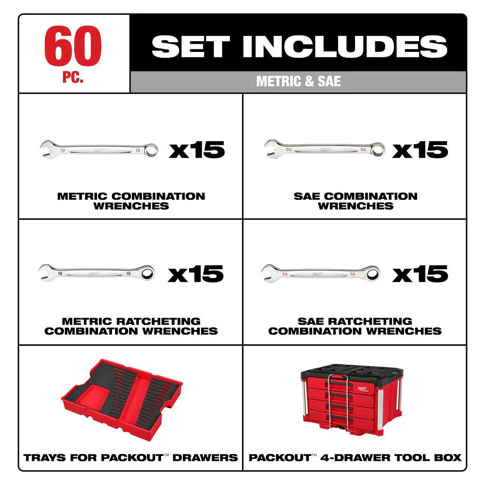 Milwaukee 48-22-9492 60pc. Metric & SAE Combination Wrench Set with PACKOUT™ 4 Drawer Tool Box - Image 2