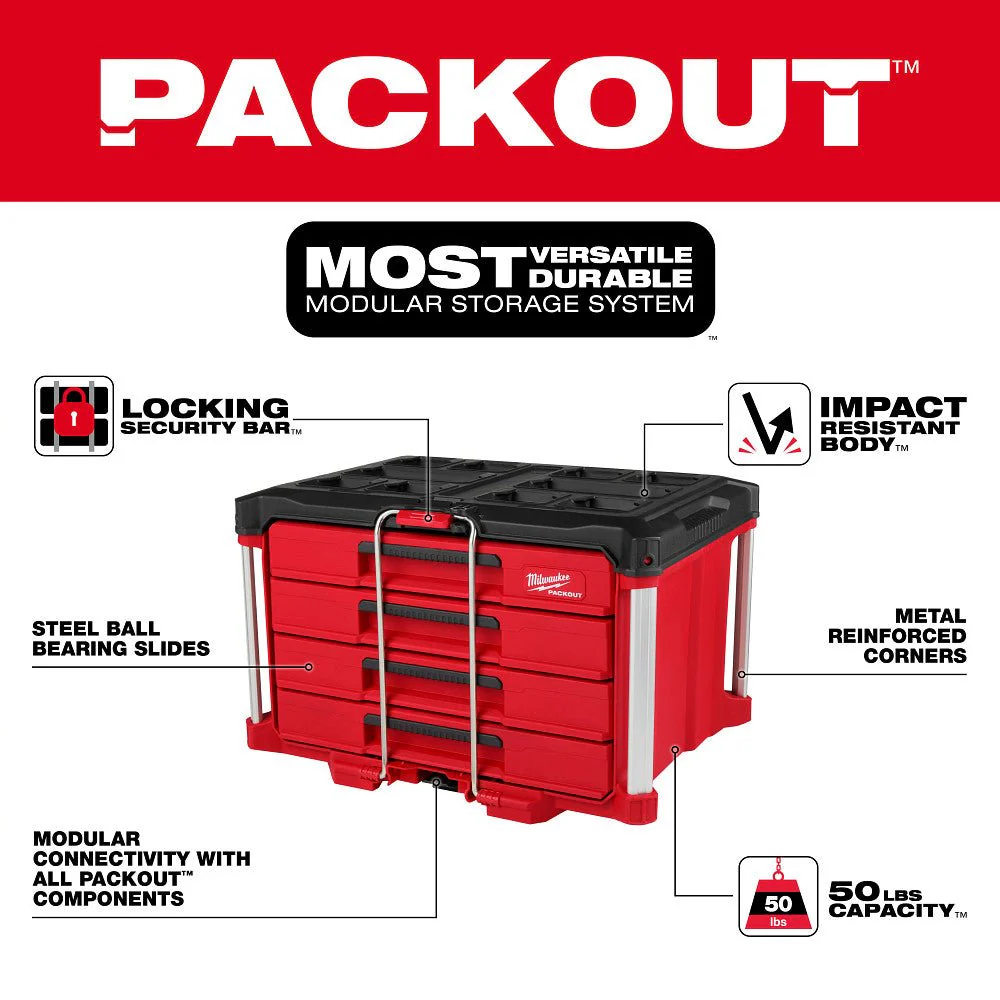 Milwaukee 48-22-9495 366pc. Master Mechanics Hand Tool Set with PACKOUT™ Drawers and Dolly - Image 7