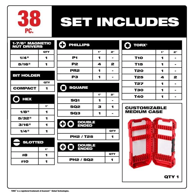 Milwaukee 48-32-4089 SHOCKWAVE Impact Duty Driver Bit Set - 38PC - Image 4