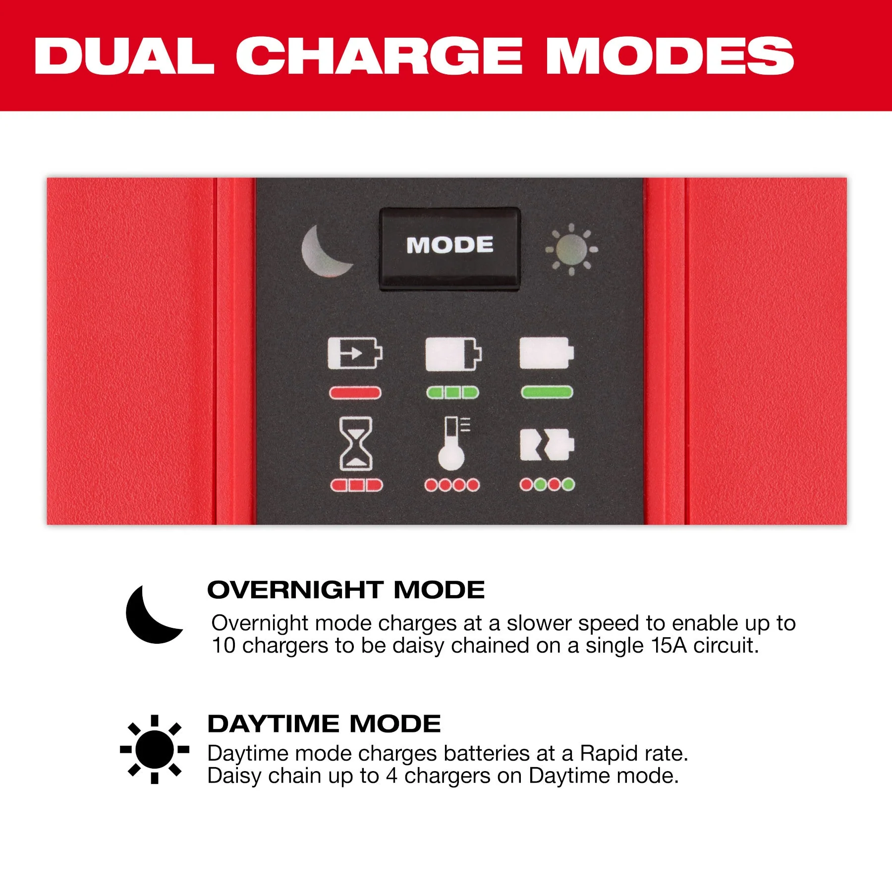 Milwaukee 48-59-1817 M18™ Six Bay Daisy Chain Rapid Charger - Image 22