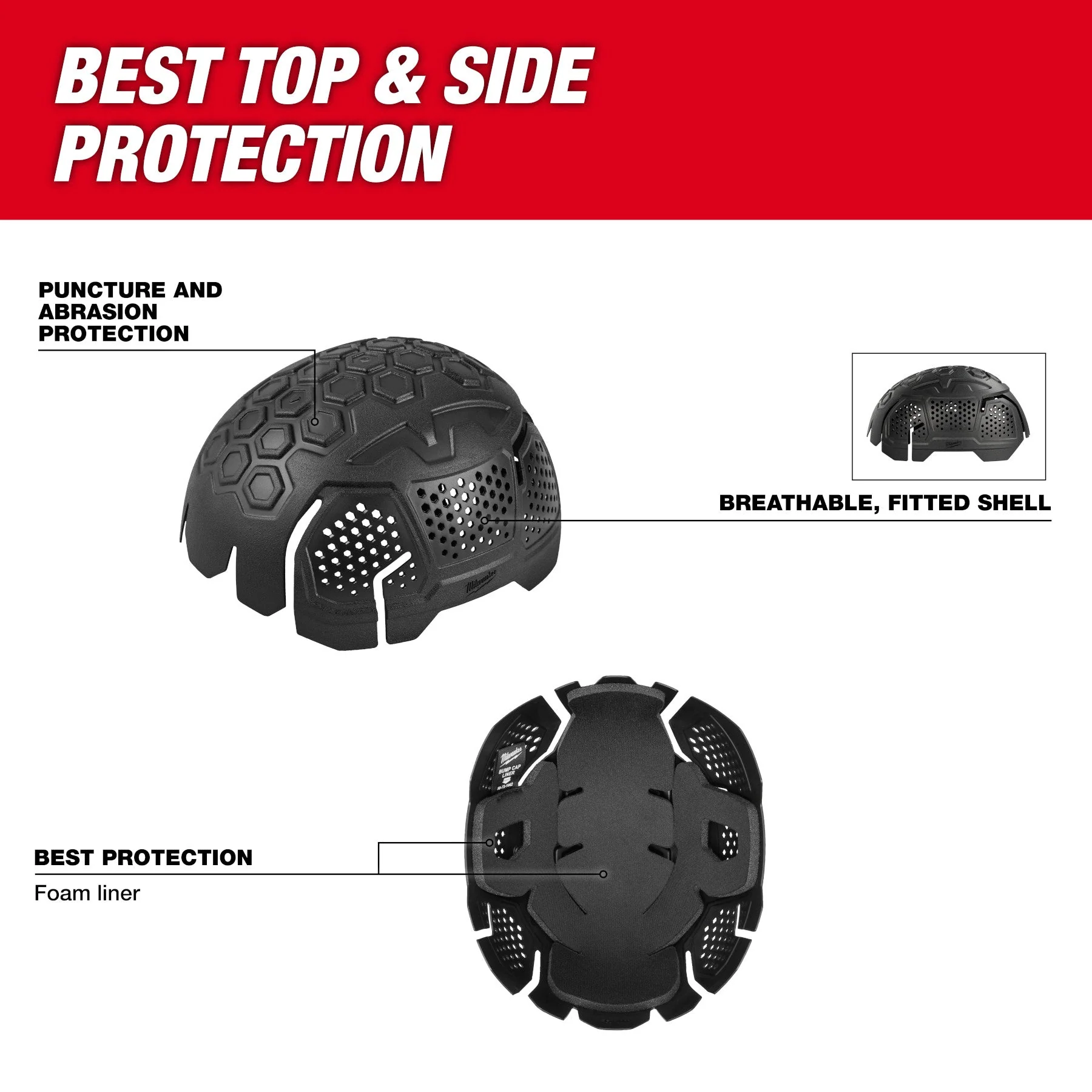 Milwaukee 48-73-1062 Universal Bump Cap Insert - Image 5