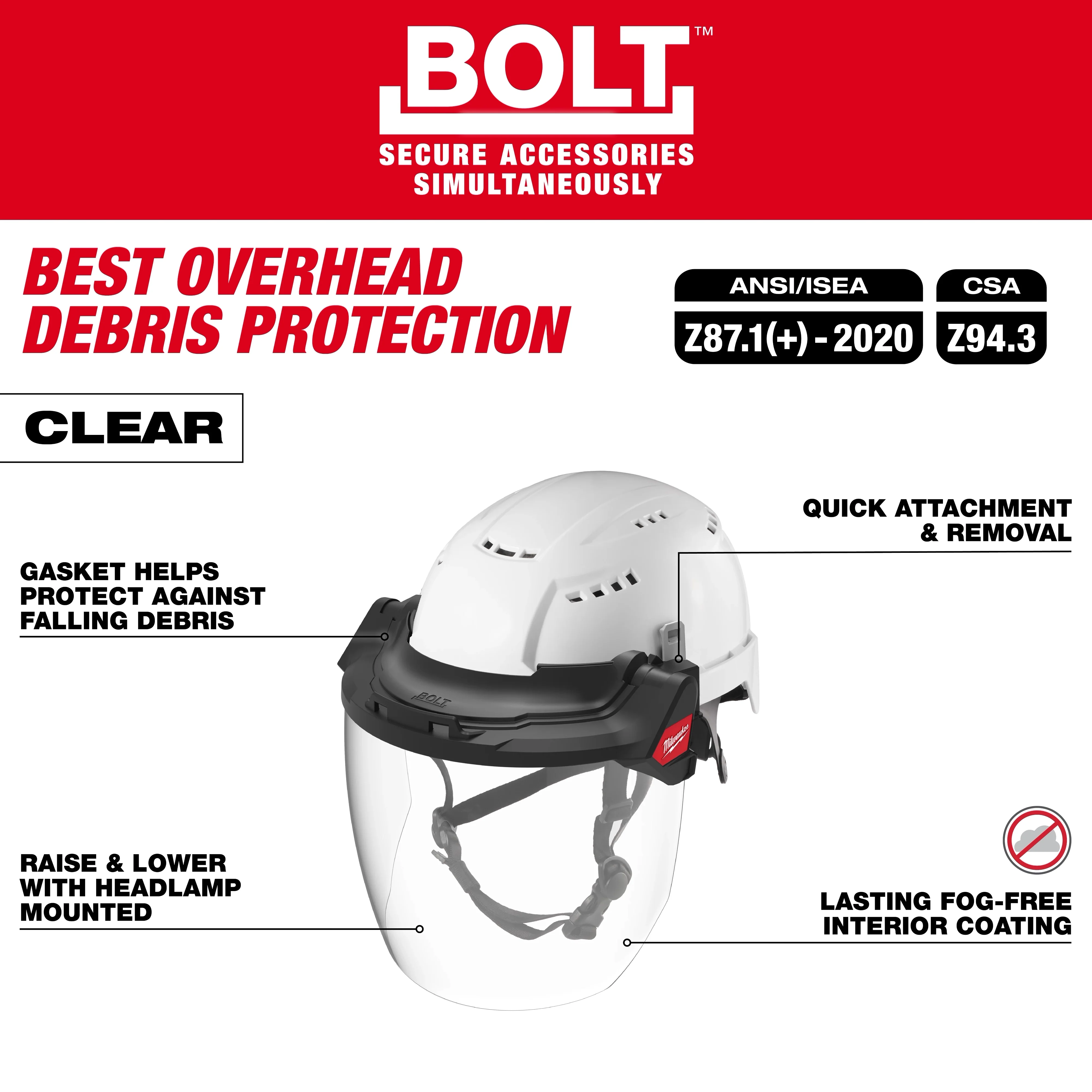 Milwaukee 48-73-1422 BOLT™ Gasketed Full Face Shield - Clear Dual Coat Lens - Image 4