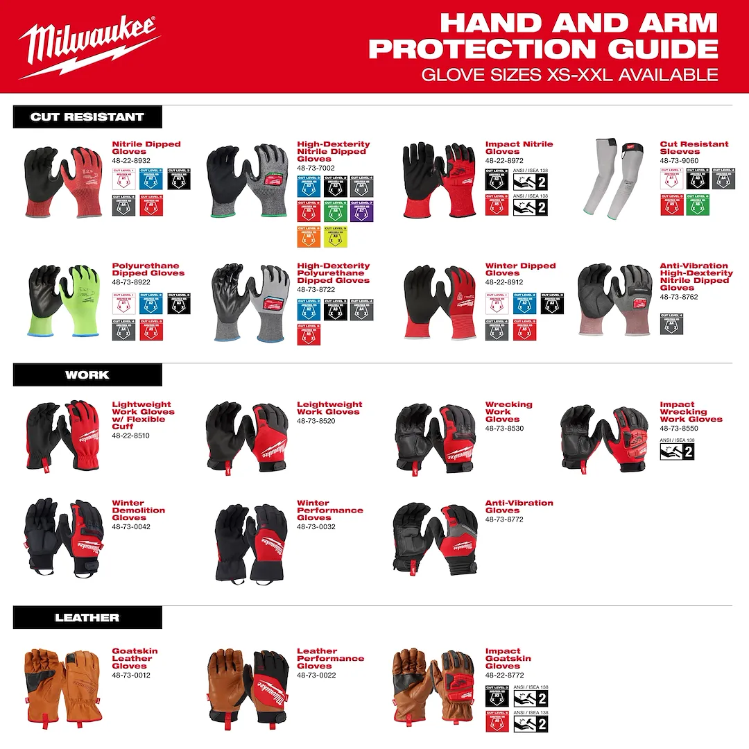 Milwaukee 48-73-6936 Cut Level 3 High Dexterity Nitrile Dipped Gloves with WEAR-DEFENSE™ Protection - XS - Image 8