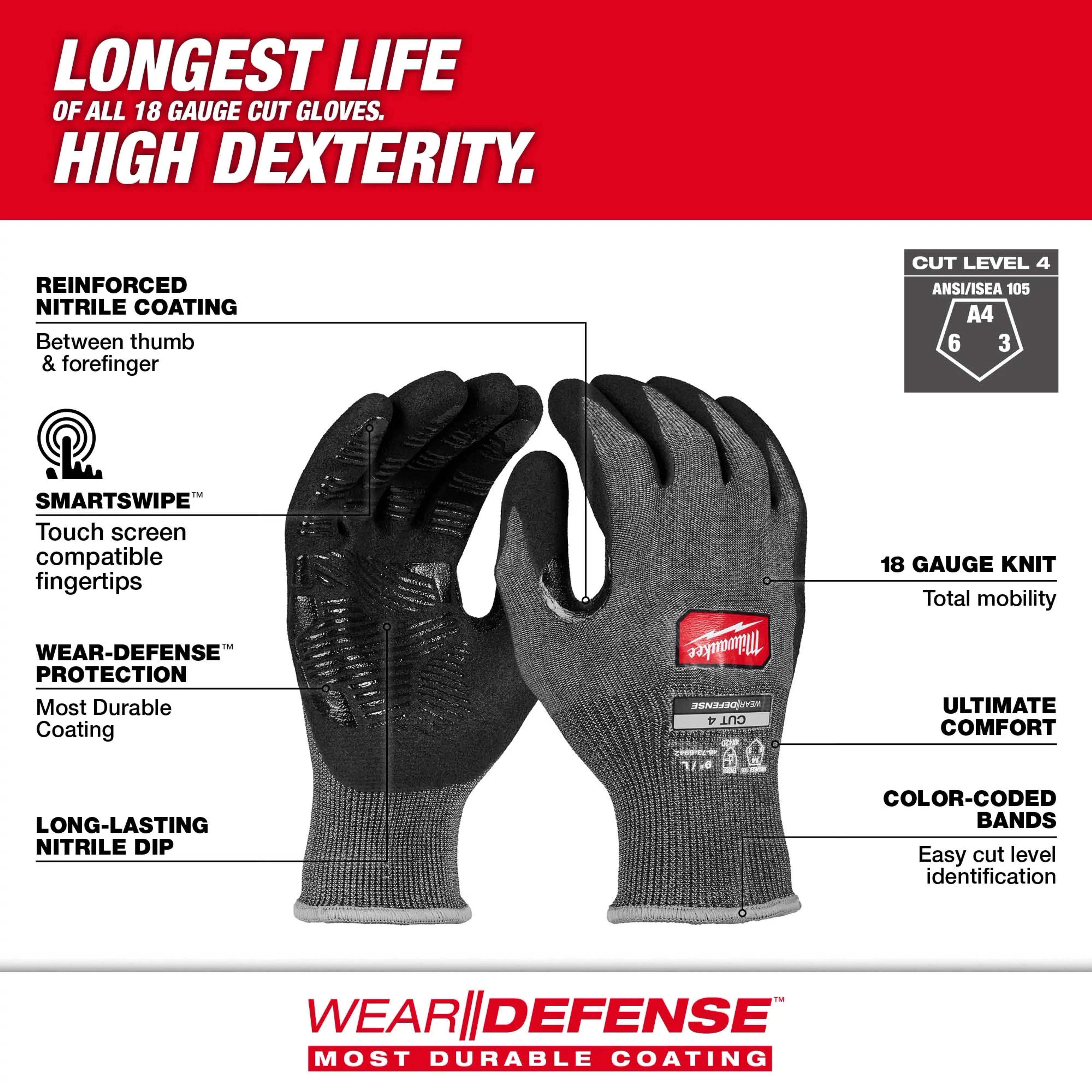 Milwaukee 48-73-6941 Cut Level 4 High Dexterity Nitrile Dipped Gloves with WEAR-DEFENSE™ Protection - Medium - Image 2
