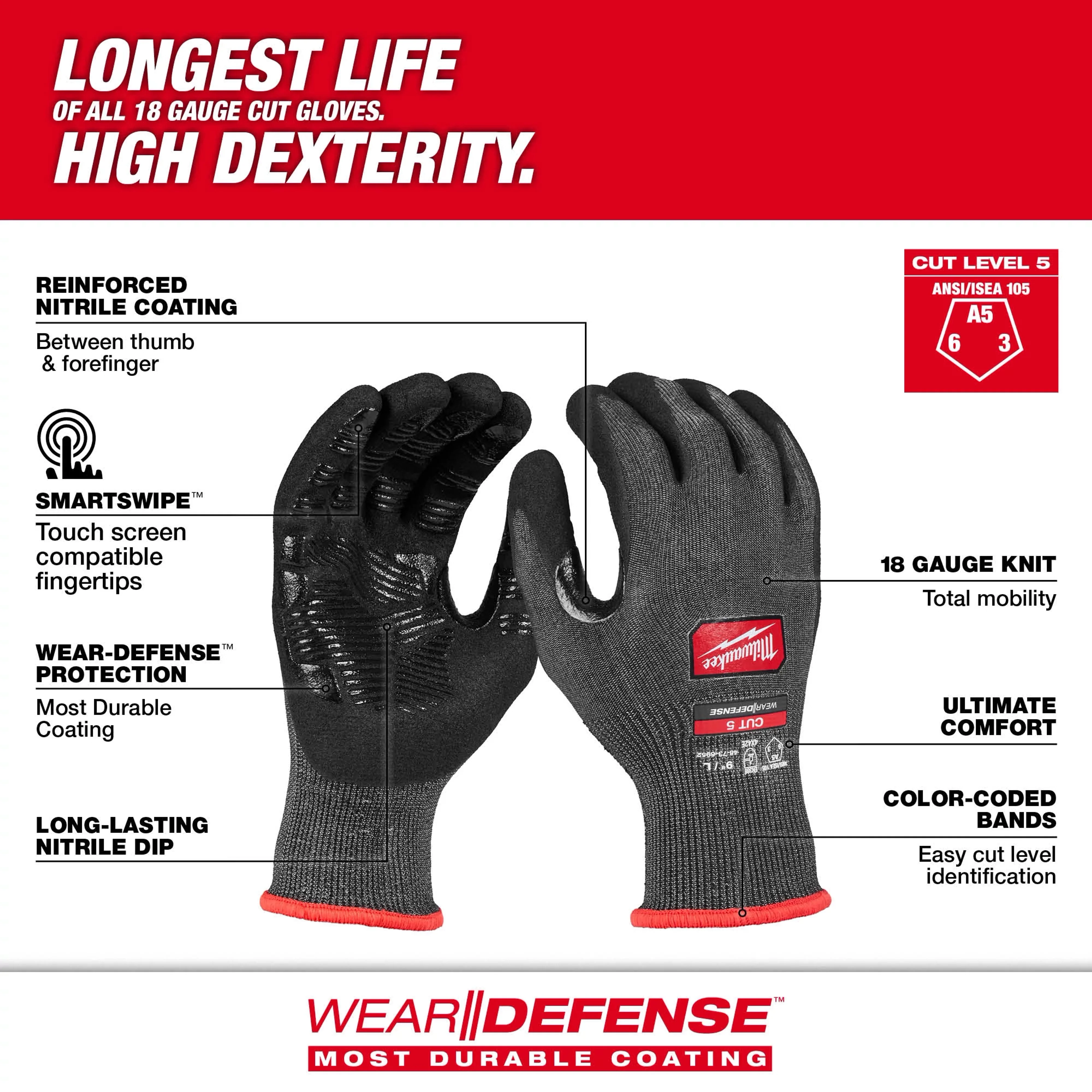 Milwaukee 48-73-6954 Cut Level 5 High Dexterity Nitrile Dipped Gloves with WEAR-DEFENSE™ Protection - XXL - Image 2