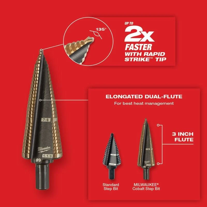 Milwaukee 48-89-9289 No.9 (7/8 - 1-1/8 in) Cobalt Step Drill Bit - Image 3