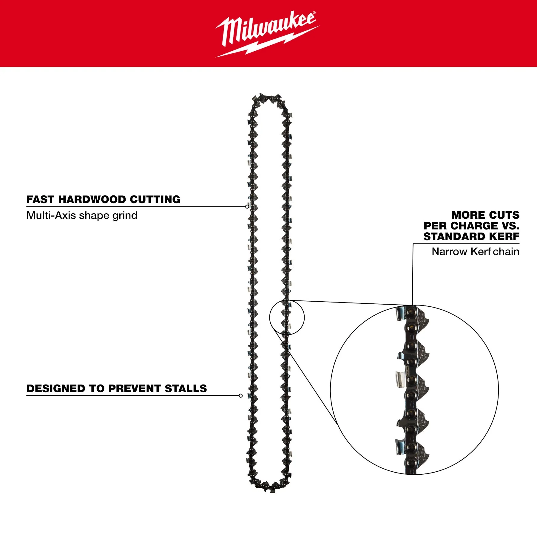 Milwaukee 49-16-2752 20" .325" Pitch, .050" Gauge Saw Chain - Image 2