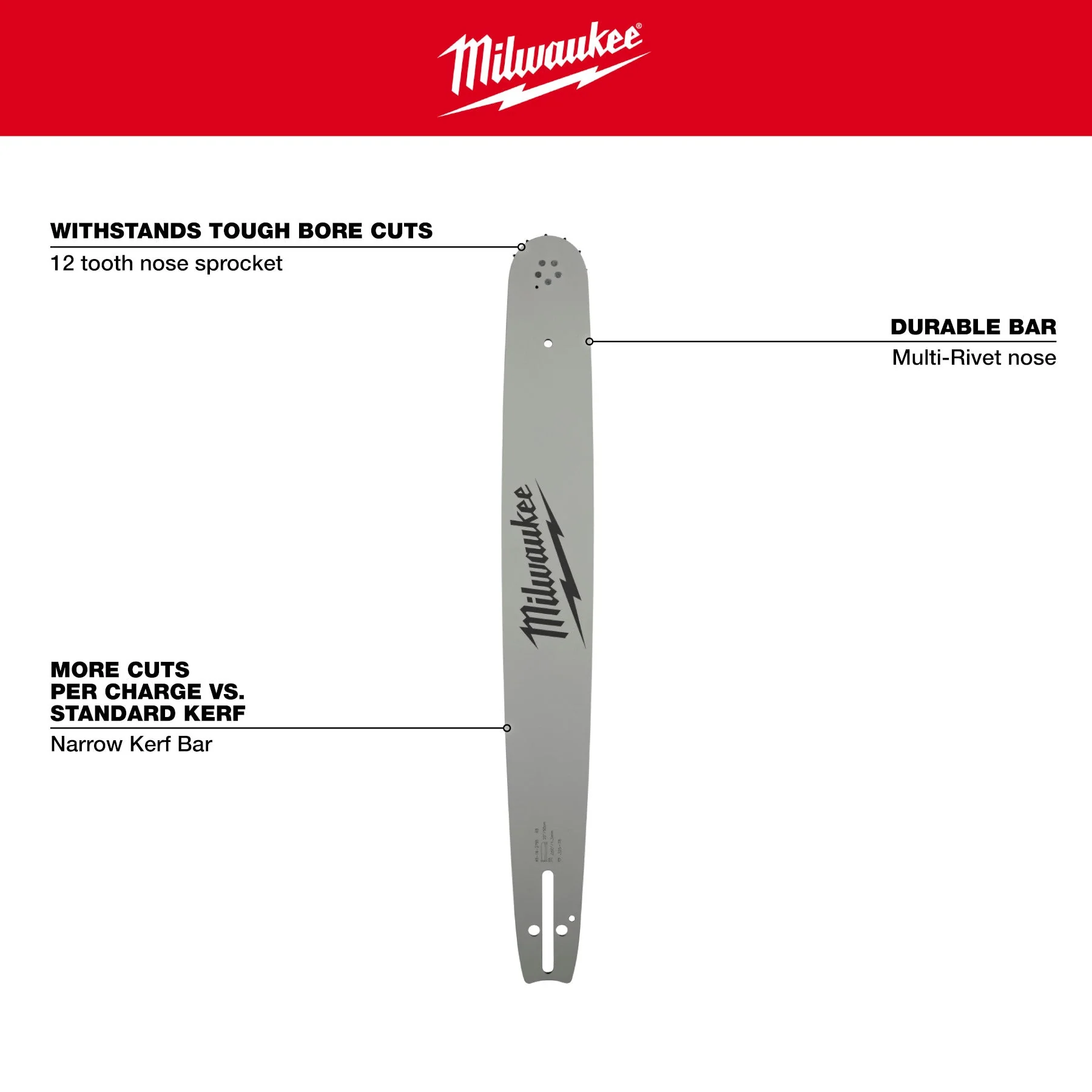 Milwaukee 49-16-2755 20" .325" Pitch, .050" Gauge Guide Bar - Image 2