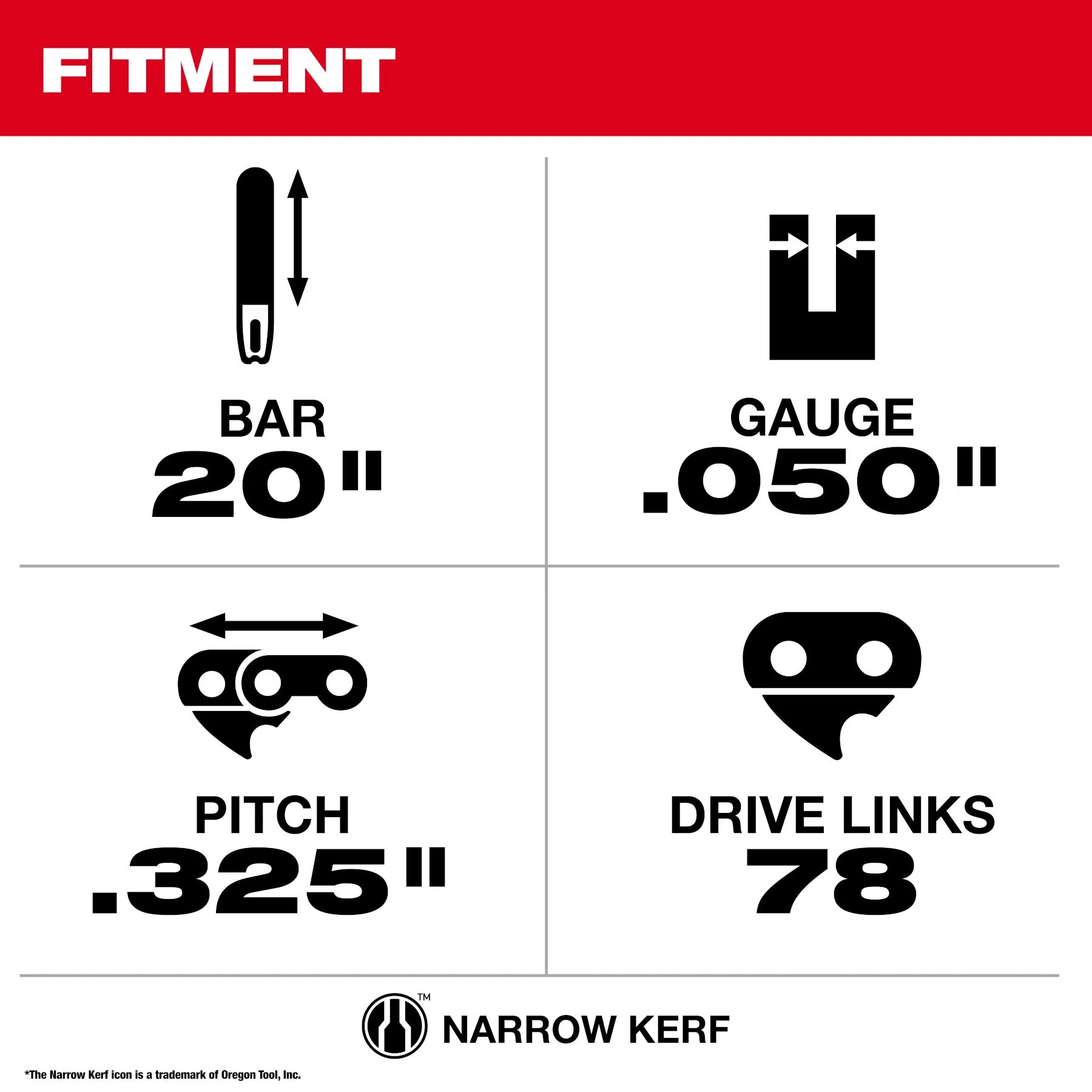 Milwaukee 49-16-2755 20" .325" Pitch, .050" Gauge Guide Bar - Image 3