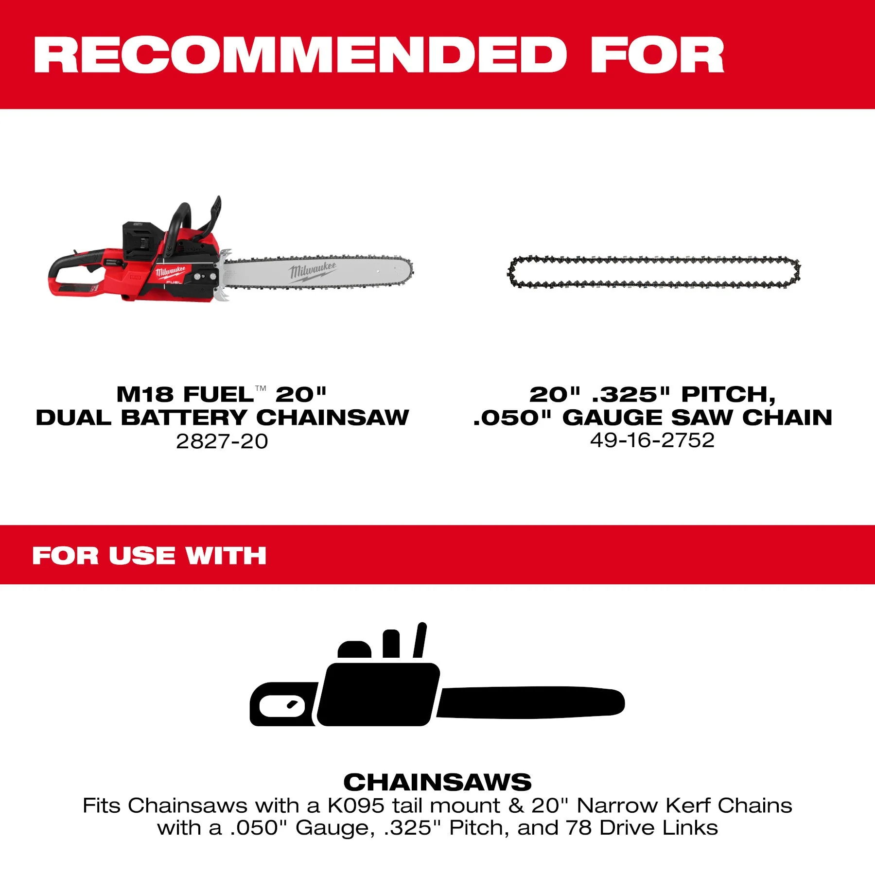 Milwaukee 49-16-2755 20" .325" Pitch, .050" Gauge Guide Bar - Image 5