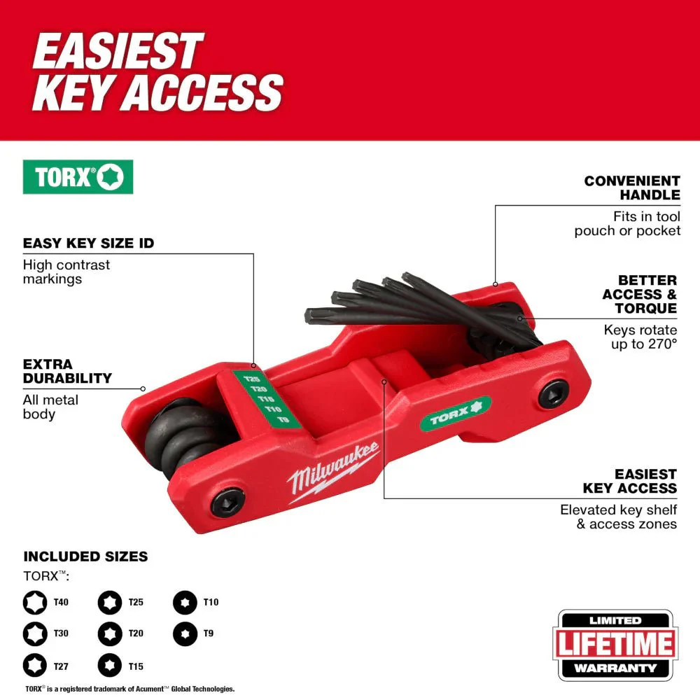 Milwaukee 49-32-4984A 2025 Holiday Gift Box - Image 17