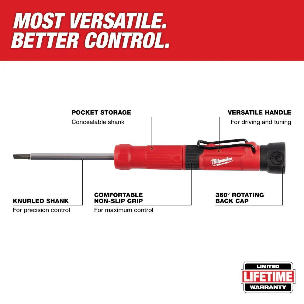 Milwaukee 49-32-4984A 2025 Holiday Gift Box - Image 21