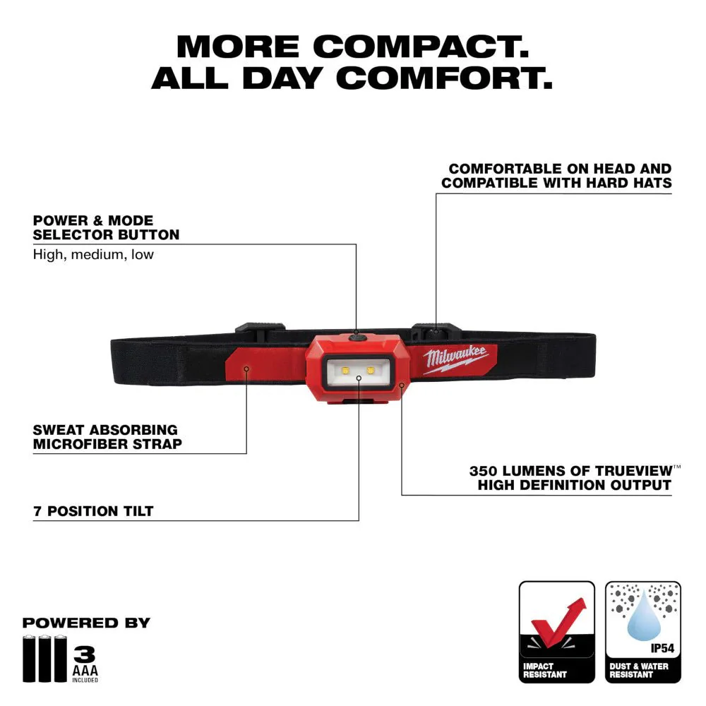 Milwaukee 49-32-4984A 2025 Holiday Gift Box - Image 23