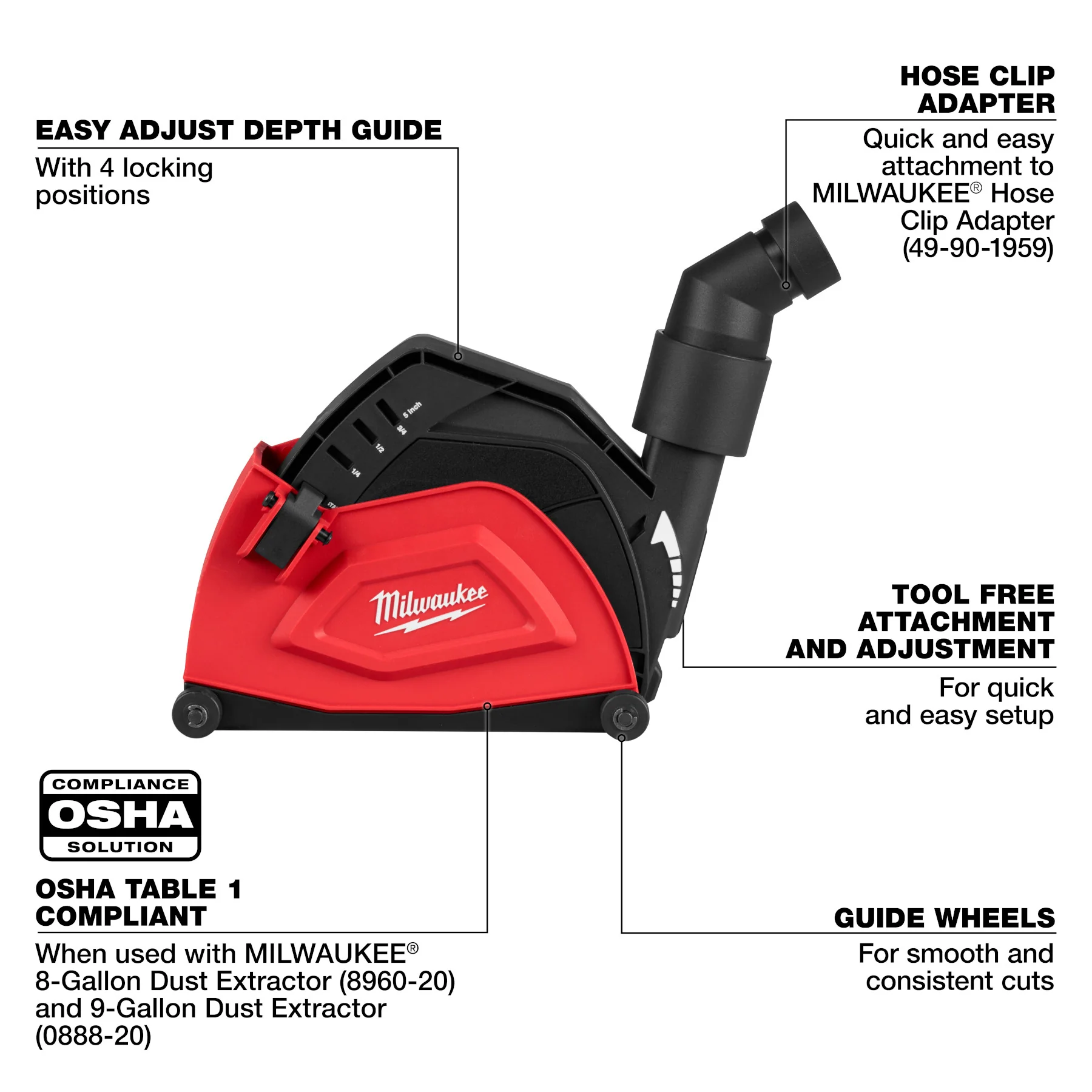 Milwaukee 49-40-6205 5" Cutting Dust Shroud - Image 3