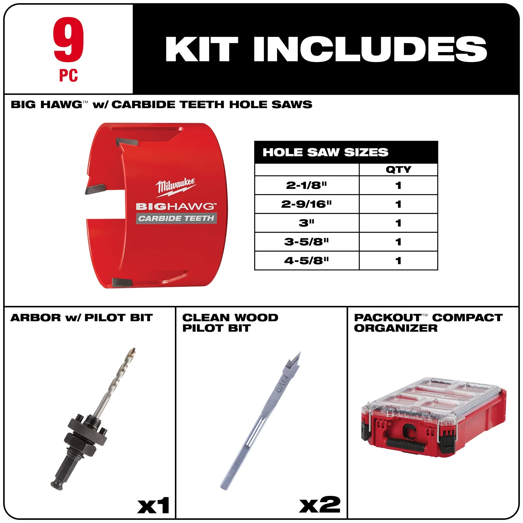 Milwaukee 49-56-9295 9 PC BIG HAWG™ with Carbide Teeth Hole Saw Kit w/ PACKOUT™ Compact Organizer - Image 3