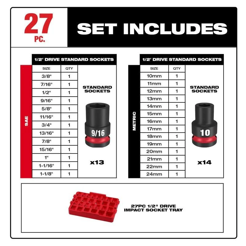 Milwaukee 49-66-6819 SHOCKWAVE Impact Duty Socket 1/2in Dr 27PC SAE TRAY Set - Image 2