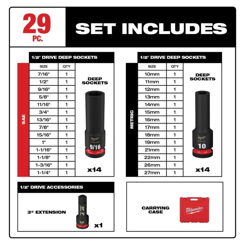 Milwaukee 49-66-7016 29PC SHOCKWAVE Impact Duty 1/2in Drive SAE & Metric Deep 6 Point Socket Set - Image 6