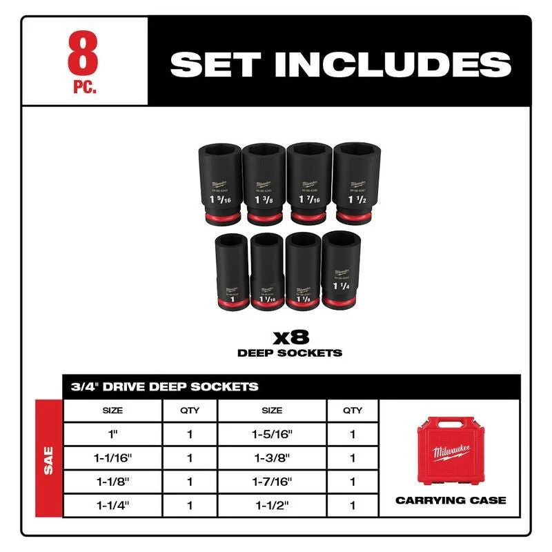 Milwaukee 49-66-7018 8PC SHOCKWAVE Impact Duty 3/4in Drive SAE Deep 6 Point Socket Set - Image 6