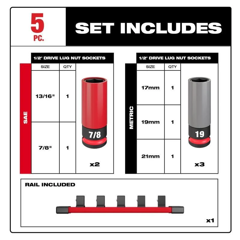 Milwaukee 49-66-7831 SHOCKWAVE 1/2 Drive SAE and Metric 5PC Lug Nut Wheel Socket Set - Image 3