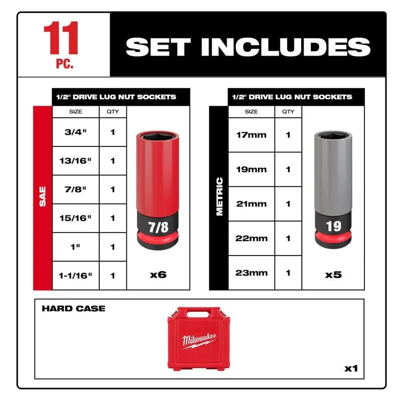 Milwaukee 49-66-7833 SHOCKWAVE Impact Duty 1/2 Drive SAE and Metric 11PC Lug Nut Wheel Socket Set - Image 10