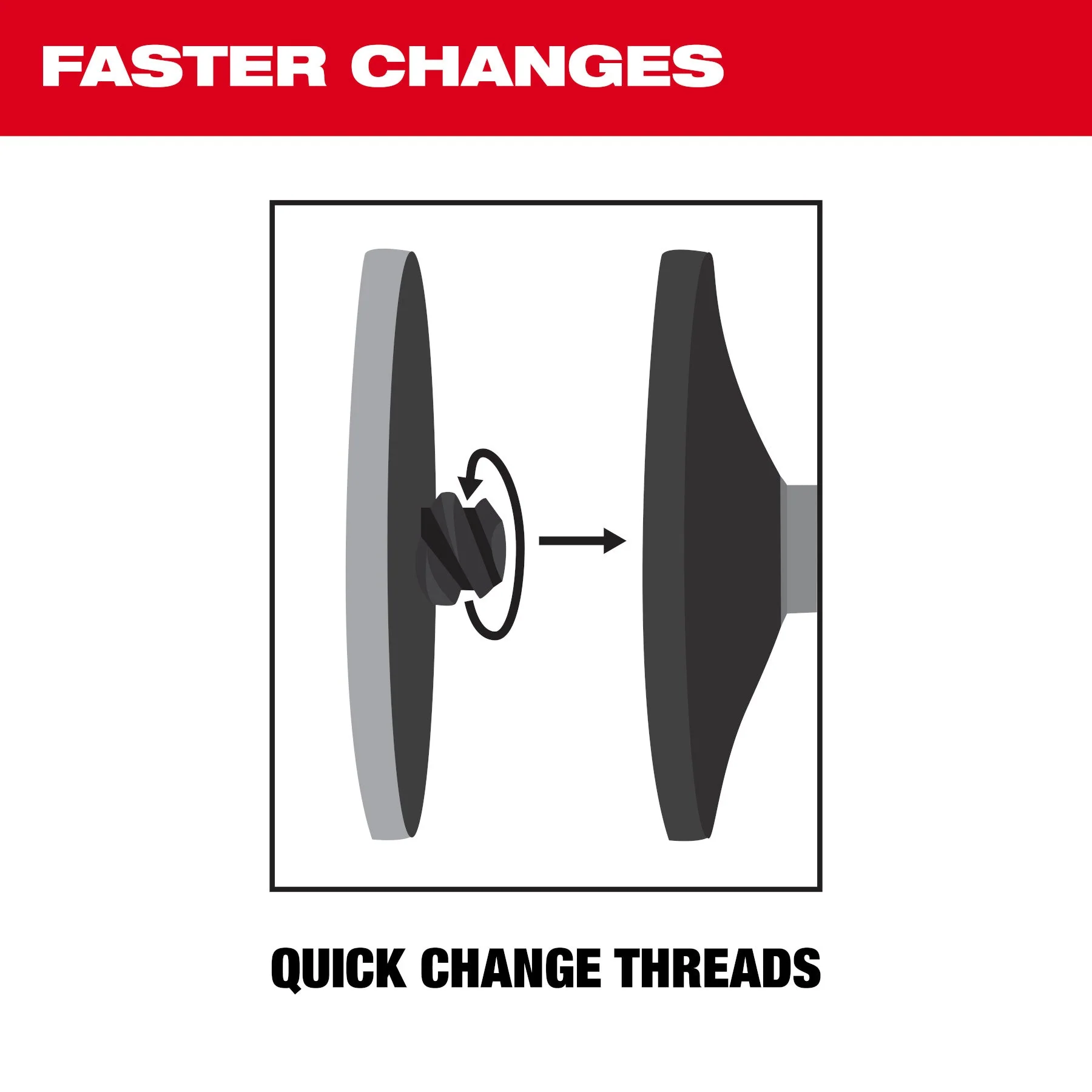 Milwaukee 49-92-9000 10PC 2" Quick Change Disc Kit - Image 22