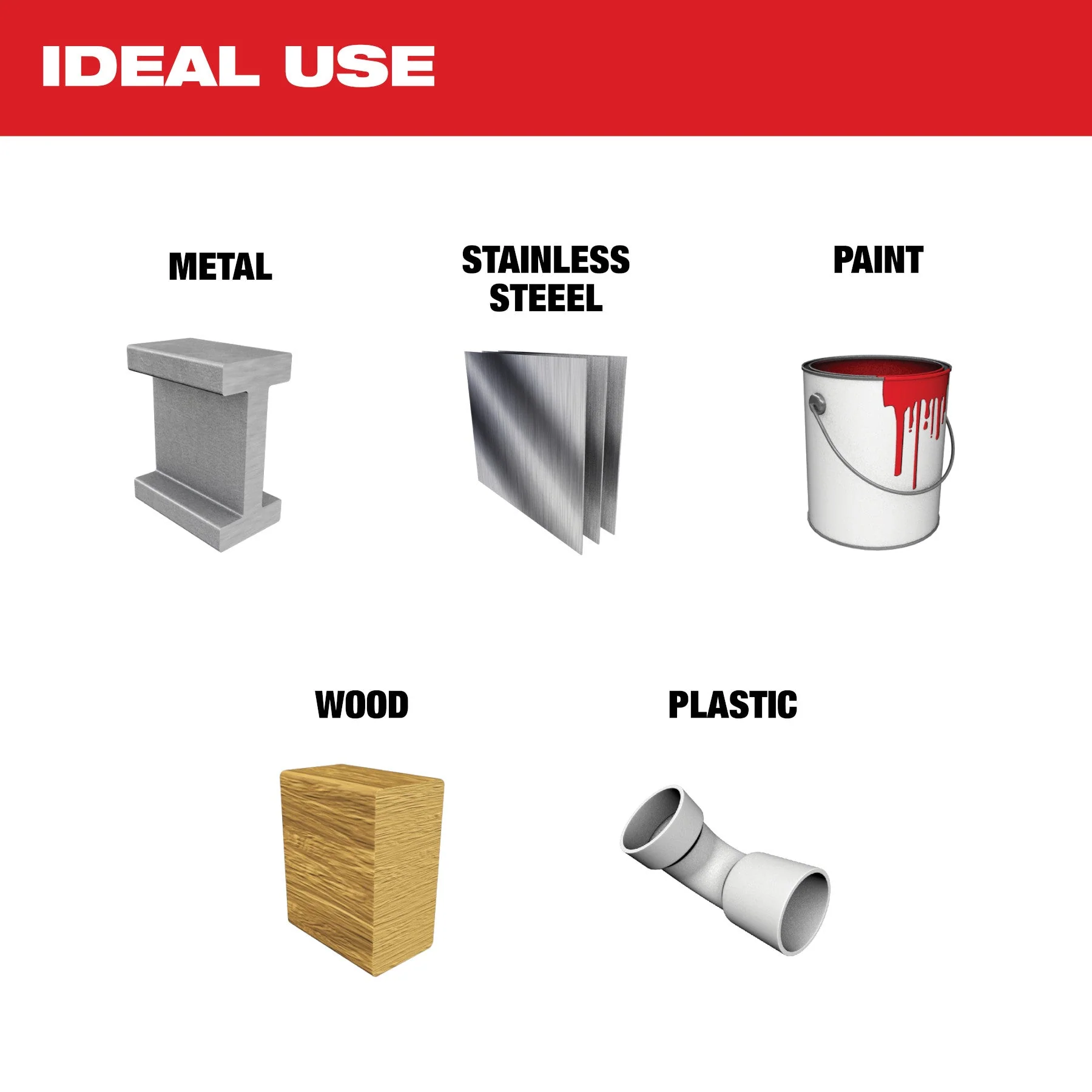 Milwaukee 49-92-9000 10PC 2" Quick Change Disc Kit - Image 3