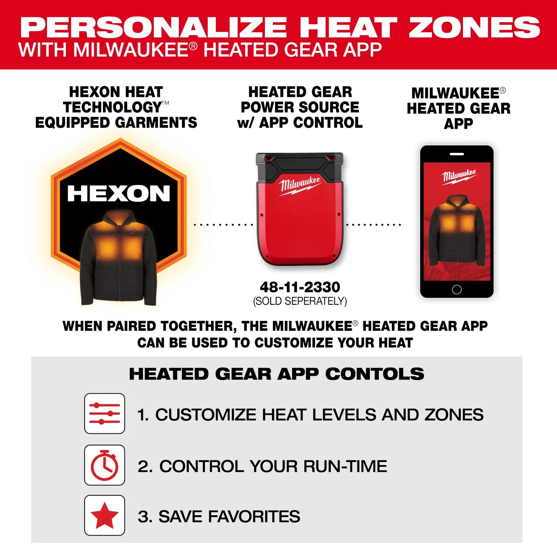 Milwaukee M300-21 M12™ Heated AXIS™ Vest - Image 9