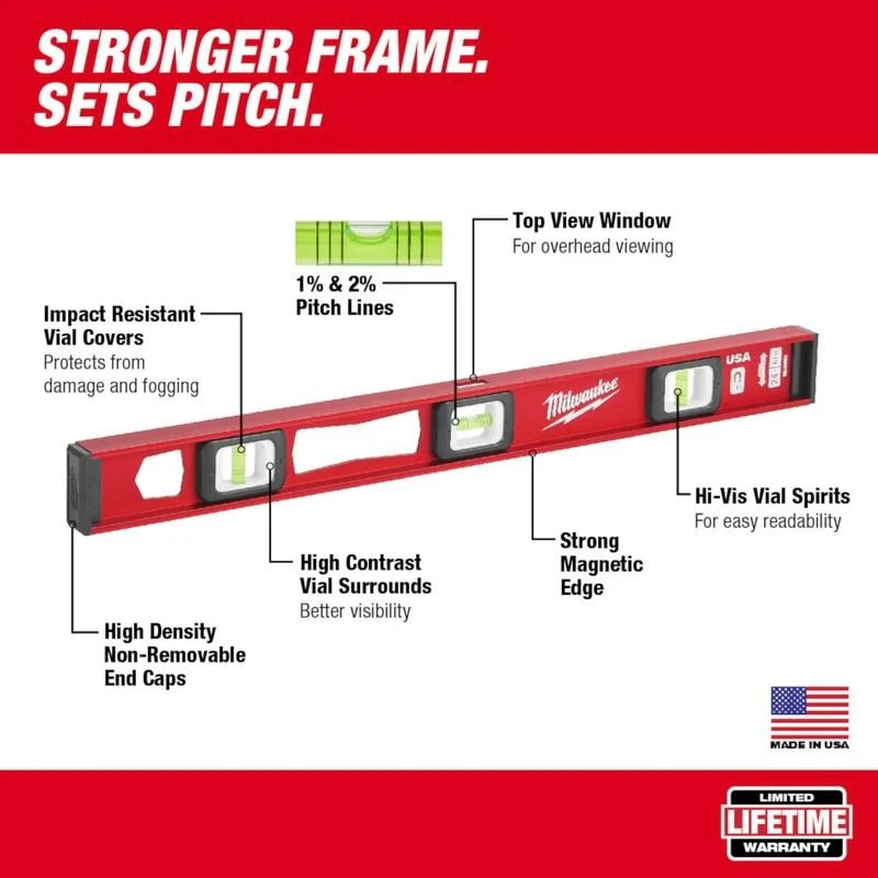 Milwaukee MLIBM48 48in Magnetic I-Beam Level - Image 2