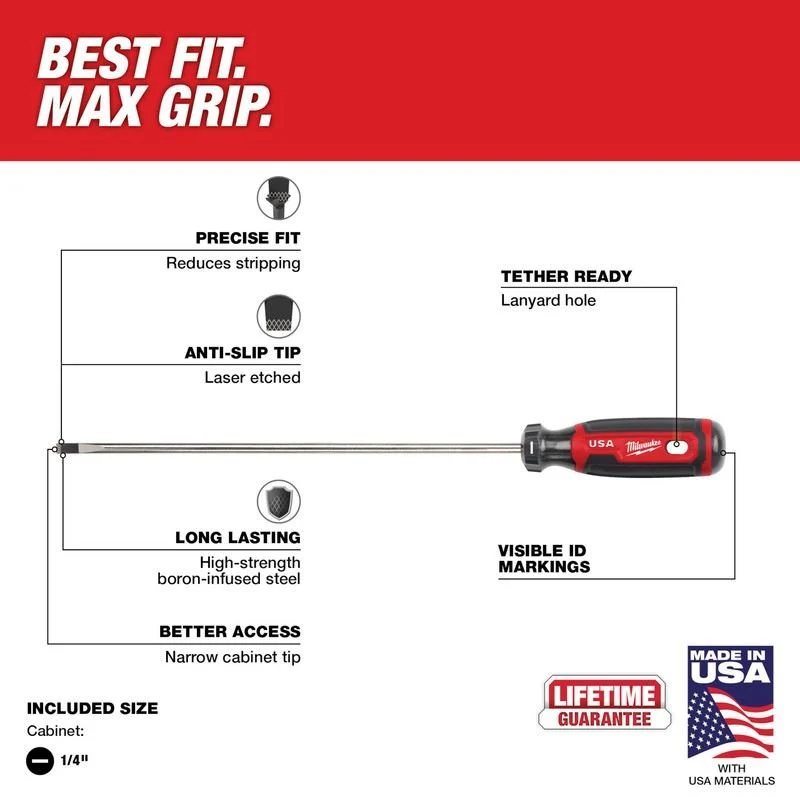 Milwaukee MT214 1/4in Cabinet 10in Cushion Grip Screwdriver (USA) - Image 2