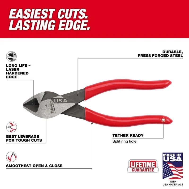Milwaukee MT506 6in Diagonal Dipped Grip Cutting Pliers (USA) - Image 2