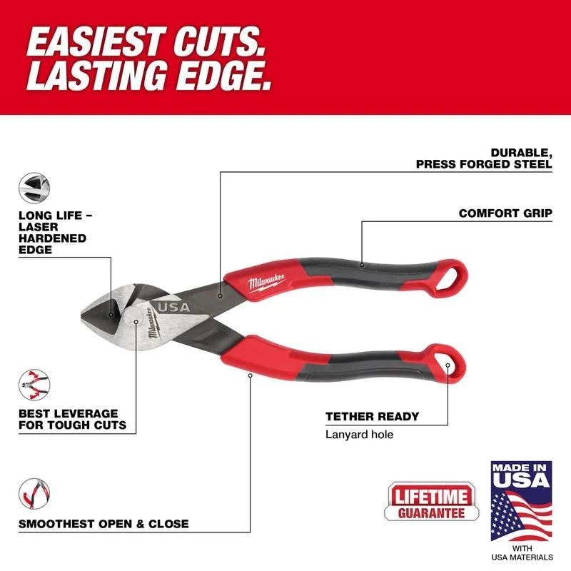 Milwaukee MT556 6in Diagonal Comfort Grip Cutting Pliers (USA) - Image 2