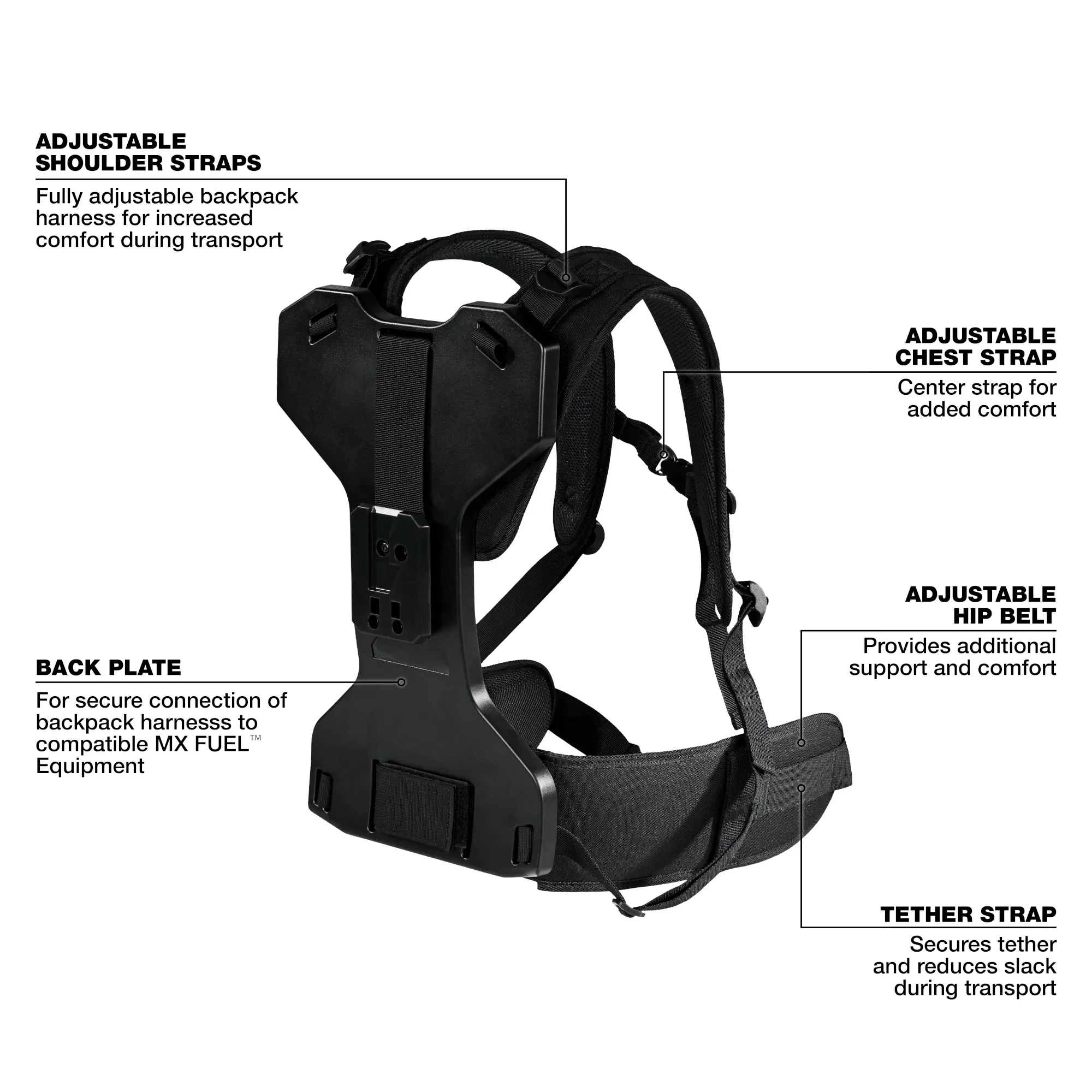 Milwaukee MX Backpack Harness Kit - Image 5