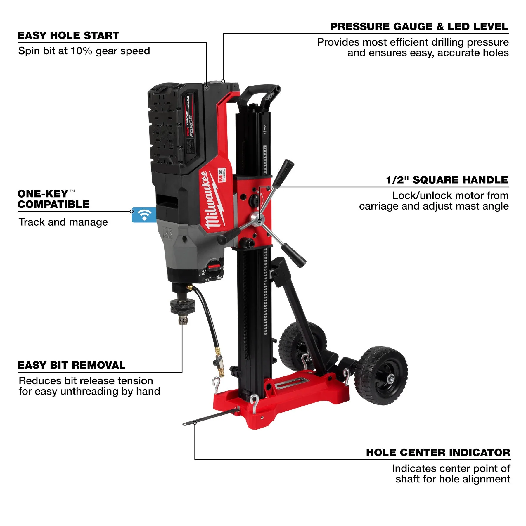 Milwaukee MXF302-2HD MX FUEL™ Core Rig w/ Stand Kit - Image 21