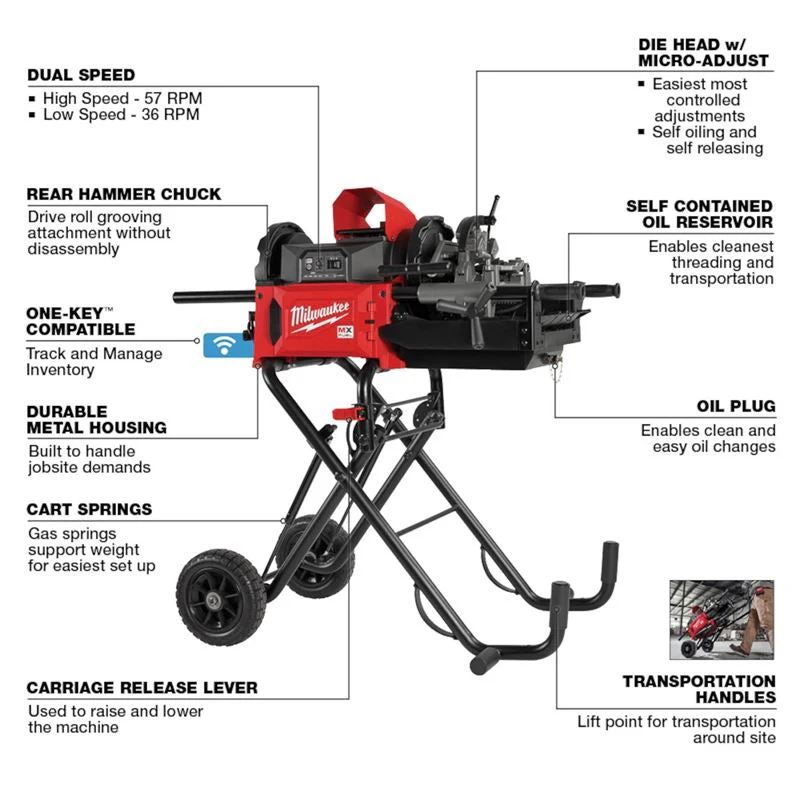 Milwaukee MXF512-2XC MX FUEL Pipe Threading Machine - Image 5