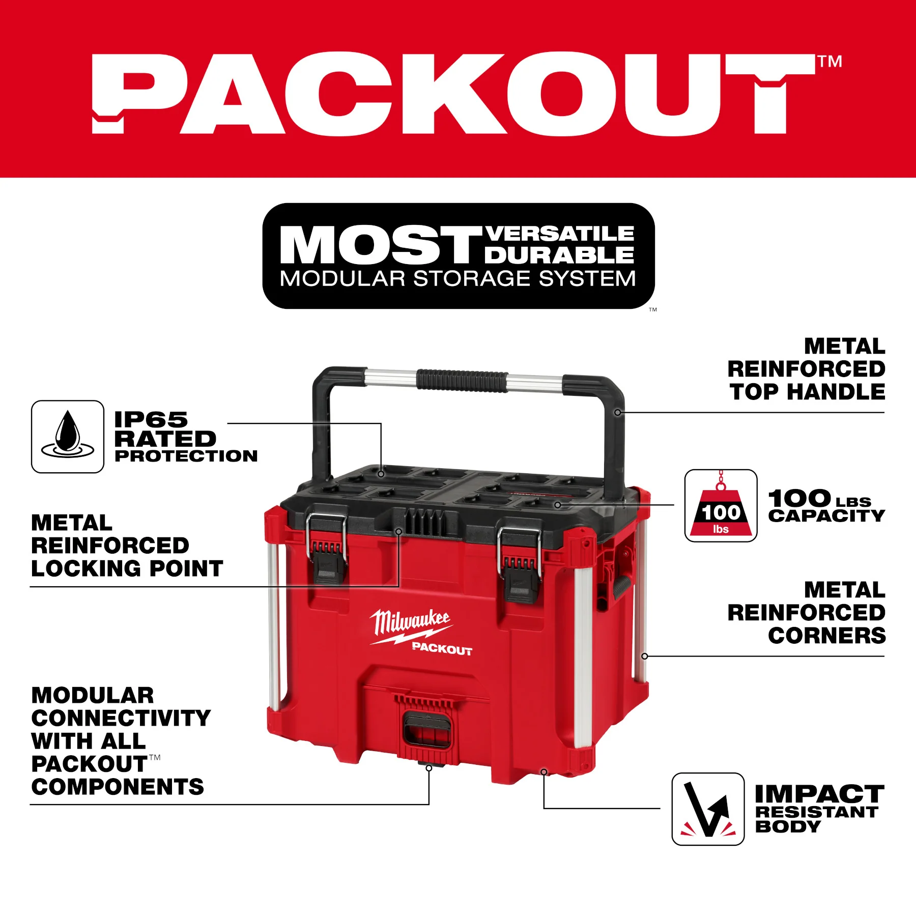 Milwaukee PACKOUT™ XL Tool Box | 48-22-8423 - Image 3